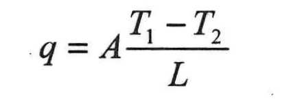 fourier yasası 1