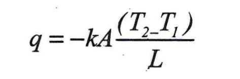 fourier yasası 2