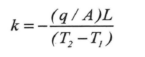 fourier yasası 3